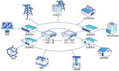 充钱到 TP Wallet 的方法其实