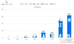 区块链金融技术方案是利