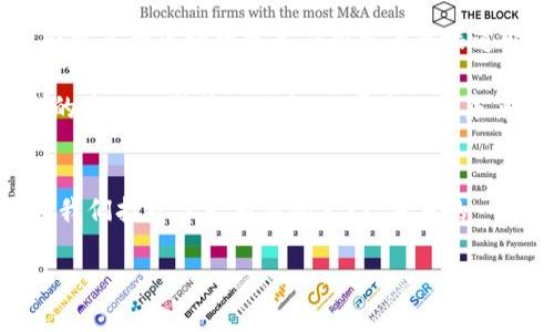 区块链的商务渠道是一个相对新颖而复杂的概念，涉及多个方面，包括技术、经济和商业模式的变革。下面我将围绕这个主题进行详细介绍。

一、区块链的基本概念
在深入探讨区块链的商务渠道之前，我们先来了解一下区块链的基本概念。简单地说，区块链是一种分布式账本技术，它允许多个参与者在不需要中介的情况下进行安全的交易。想象一下，你在一个没有人能篡改记录的图书馆中借书，每个借读者都能实时看到书的借阅情况，这就是区块链记录的透明性。

二、区块链商务渠道的定义
区块链的商务渠道是指利用区块链技术进行商业交易的路径。这些渠道为企业提供了新的方式来连接供应链、客户和合作伙伴。比如，使用区块链进行供应链管理，企业可以追踪产品从生产到配送的每一个环节，确保其真实性和安全性。

三、区块链在各行业的应用
区块链不仅限于金融行业，它的应用已经扩展到很多行业，以下是一些典型例子：

h41. 金融服务/h4
金融行业是区块链技术应用最广泛的领域之一。以比特币为代表的加密货币已经改变了人们对传统货币的看法。银行开始使用区块链技术来提升交易速度、降低手续费，同时提高交易的透明度。

h42. 供应链管理/h4
在供应链管理中，企业可以通过区块链技术，实时追踪产品的流动，这就像在大型的超市找到最新鲜的蔬菜一样，让消费者买得放心、吃得安心。

h43. 版权保护/h4
区块链技术还可以用于数字内容的版权保护。通过在区块链上注册作品，创作者可以更好地保护自己的知识产权。想象一下，作家能在零成本的情况下，确保自己的故事不会被人随意剽窃，这可是“金光闪闪”的保障啊！

四、区块链商务渠道的优势
那么，区块链的商务渠道到底有哪些优势呢？

h41. 去中心化/h4
区块链的去中心化特性使得交易不再依赖中介。这就像是你和你的朋友之间的秘密，只要你们两个知道，别人就无法干涉。这种安全性和私密性是传统交易模式无法比拟的。

h42. 透明性/h4
所有的交易记录都在区块链中公开，这意味着任何参与者都可以随时查看交易信息。透明度让商业决策不再是一个单独的黑箱，像是打开了一扇明亮的大窗户。

h43. 安全性/h4
区块链技术的加密算法确保了交易的安全性，数据一旦记录，就几乎不可能被篡改。这就像是把你的重要文件放在一个无钥匙的保险箱里，只有你能进来查看。

五、区块链的商务渠道在经济中的影响
区块链的商务渠道不仅影响企业本身，也对整个经济体系产生了深远的影响。

h41. 降低成本/h4
商家通过使用区块链技术，可以大幅度降低交易成本，特别是在跨国交易中。想象一下，原本需要几个中介的交易，现在只需点一下鼠标即可完成，这样的效率谁不喜欢呢？

h42. 创新商业模式/h4
区块链技术推动了新的商业模式的产生，比如共享经济、众筹等。未来，我们甚至可能看到更多之前不可想象的商业形态。而这一切的基础，就是区块链这种“魔法般”的技术。

六、未来展望
虽然区块链技术已经展现出巨大的潜力，但它的发展仍面临一些挑战，包括技术的成熟度、用户的接受度以及法规的适应性等。因此，在考虑将区块链技术应用于商务渠道时，企业需要进行全面的评估和分析。

综上所述，区块链的商务渠道作为一种新兴的经济模式，正在不断发展和演变。它让我们的商业活动更加安全、透明、高效，仿佛给我们的商业世界装上了新的“导航仪”。未来，区块链技术必将引领我们走向更加光明的商业前景。

七、结语
在这个瞬息万变的商业环境中，懂得利用新技术的企业，才有可能在竞争中脱颖而出。区块链作为一种颠覆性的技术，它的商务渠道为我们打开了一扇新的大门，未来的一切，都是在我们手指间点击的瞬间。

最后，谁还没有点“小烦恼”呢？例如，如何在这个竞争激烈的市场中脱颖而出？相信通过区块链的引导，你会找到属于自己的“航标灯”。