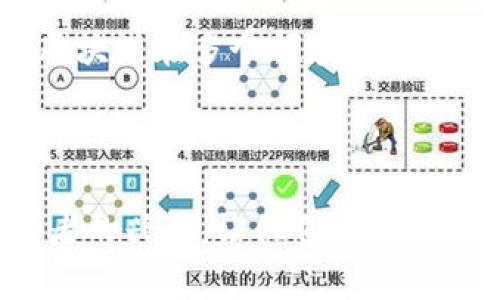 区块链中的“核心”主要指的是区块链技术的基础结构和关键组件，这些组件共同决定了区块链的运作方式、性能、安全性以及去中心化的特性。以下将从定义、重要性、组成部分、应用案例等角度来详细阐述区块链中的核心概念。

### 一、区块链的定义

区块链是一种分布式账本技术，它通过将数据块串联在一起形成链条，从而实现数据的安全存储与透明传输。每个区块包含一组交易数据、时间戳以及指向前一个区块的加密哈希。这种结构确保了数据的不可篡改性，并通过分布式网络中的多个节点共同维护，达到去中心化的效果。

### 二、区块链核心的重要性

区块链技术的“核心”部分相当于一棵大树的树干与根基，如何稳固、如何生长直接影响到整棵树的繁茂与健康。区块链的核心技术确保了安全性、透明性和去中心化，这对各种行业的应用至关重要。

比如，在金融领域，区块链可以提供快速、安全的交易验证；在供应链管理中，它能够提高透明度，确保从生产到交付的每个环节都是可追溯的。这些都是区块链核心所带来的优势。

### 三、区块链的组成部分

区块链的核心主要包括以下几个部分：

#### h41. 区块/h4

每个区块是区块链的基本构件，包含交易数据、时间戳和前区块的哈希值。可以想象成一本书的每一页，记载着一段段故事，而每页之间又是相互关联的。

#### h42. 链/h4

链是由一个个区块按时间顺序连接形成的。正是这种顺序和连接，保证了数据的不可篡改性。就像是时间的河流，波澜不惊地流淌，无法逆转。

#### h43. 节点/h4

区块链上的每一个计算机称为节点，这些节点共同维护着区块链的真实性与完整性。就像是一群守护者，各自把守着不同的领土，但却齐心协力维护这个大家庭的安全。

#### h44. 共识机制/h4

共识机制就是区块链如何确保全网节点对数据的统一认可的规则。常见的有工作量证明（PoW）和权益证明（PoS）。可以把它比作一场选举，只有经过大家的认可，选出的候选人才能代表集体。

### 四、区块链核心在应用中的实例

现在，我们来看一些区块链核心如何在实际应用中发挥作用的案例：

#### h41. 去中心化金融（DeFi）/h4

在去中心化金融中，区块链的核心机制提供了无需中介的平台，用户可以直接进行借贷、交易等操作，降低了成本。例如，用户在进行借贷时，系统会通过智能合约自动执行，切去了繁琐的中介环节。这就好比是“买卖双方直接敲定交易”的市场，简单直接，透明高效。

#### h42. 数字身份/h4

区块链也在数字身份领域崭露头角。用户可以通过区块链技术拥有自己的数字身份，数据不再掌握在某一机构手中。这就像是每个人都有自己的身份证，但却没有机构有权修改和查看你的资料，完全由你自己掌控。

#### h43. 供应链管理/h4

在供应链管理中，区块链能够提供透明的产品追溯链。每一笔交易都会被记录在链上，消费者可以轻松追查到产品的来源。想象一下，买了一瓶看似普通的橄榄油，实际上你可以追溯到每一棵橄榄树的种植过程，这种透明感，谁能不爱？

### 五、区块链核心技术的未来

随着技术的不断进步，区块链的核心技术也在不断演进。新型的共识机制、跨链技术等，让区块链变得更加灵活和高效。未来，我们可以期待更加完善和丰富的区块链应用场景，可能在数字艺术、医疗健康等多个领域都有所突破。

当然，随着技术的发展，相关的规制与合规问题也会逐渐考验着行业的发展。总之，区块链的核心技术就是那把“钥匙”，打开了未来无限可能的大门。

### 总结

区块链中的核心概念涵盖了区块、链、节点和共识机制等各个组件，它们共同构成了区块链的基础与灵魂。通过去中心化的方式，区块链在多个领域展现出巨大的潜力与应用价值。未来，随着技术的不断创新与发展，我们有理由相信，区块链将成为推动社会各领域变革的重要力量。

谁还没点小烦恼呢？当我们在拥挤的人群中挤来挤去的时候，不妨想想，有了区块链技术，或许我们的生活会更加如鱼得水。

在这段内容中，我呈现了区块链的各个核心要素和相关的实际应用，同时试图通过幽默的语言和比喻增加趣味性，希望能引起读者的兴趣，让他们更深入地理解区块链技术的深奥与魅力。