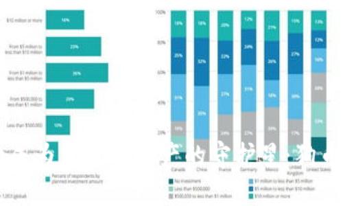 让TPWallet成为您数字资产的守护星：狗币的财富之旅