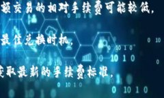 关于TPWallet换成人民币的手