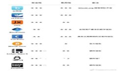 TPWallet在台湾：安全与使用