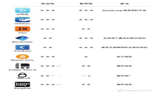 TPWallet在台湾：安全与使用指南，像是穿梭于区块链的精灵