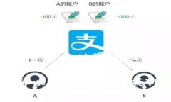 要将火币网（Huobi）上的数