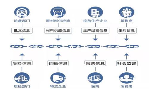 区块链中的“打包”是指将交易信息集合在一起，形成一个数据块（Block），然后将其添加到已有的区块链（Blockchain）中。为了更好地理解这一过程，可以将其比作在某个地方举办派对时，邀请客人并将他们聚集在一起。当该派对的客人（交易）集满时，便会形成一个“打包”的过程（创建一个区块），然后邀请他们在一起庆祝（将块添加到区块链中）。

### 打包在区块链中的重要性

区块链本身是一个高度安全的分布式账本，记录所有交易和数据。每个数据块都包含一定数量的交易，打包的过程是验证、确认并持久保存这些交易信息的关键步骤。

打包步骤详解
在区块链中，打包交易的过程通常包括以下几个主要步骤：
ol
    listrong交易收集/strong：节点（矿工）从网络中收集新产生的未确认交易。这些交易会在网络中广播，等待矿工打包。/li
    listrong交易验证/strong：矿工会验证交易的有效性，比如确保发送者的账户中有足够的余额以及交易符合网络的协议规则。/li
    listrong打包形成区块/strong：经过验证的交易会被打包到一起，形成一个新区块。这个区块包含了一定数量的交易信息。/li
    listrong区块链更新/strong：矿工会通过解决复杂的数学题（工作量证明，PoW）确认区块的有效性，并将新区块添加到区块链上。完成这个过程后，交易将永久记录在区块链上。/li
/ol

打包过程中的问题
在打包的过程中，矿工会面临一些挑战。例如，网络中的交易数量可能会剧增，这会导致交易拥堵。想象一下，成功举办一个热门的派对，门口的排队人群可能会非常庞大。一旦交易数量超过了矿工的处理能力，部分交易可能会被延迟，而这就需要设定合理的矿工手续费，吸引矿工优先处理某些交易。

### 轻松幽默的插曲

有时候，矿工就像是派对的主持人，而交易就像是若干形形色色的嘉宾。想象一下那些迷糊的嘉宾，他们在派对的开始阶段迷失在庞大的队伍中。“嘿！你有见到我邀请函吗？”有些交易可能因为手续费太低而无人问津，静静地等待被处理，就像派对上一些人穿着得体也没能抢到到位。他们是不是要靠发红包来提升自己的“吸引力”呢？

打包的效应与应用
打包不仅确保了区块链的安全性与完整性，还有助于实现去中心化的特性。这避免了单点故障风险，相当于所有的派对嘉宾都能享受到同样的活动而不是依赖某个中心化的主持人来安排一切。

在实际应用中，打包过程的效率影响着区块链网络的可扩展性。比如在比特币网络中，区块大小和处理速度直接影响用户的交易体验。想象一下，如果每个人都想在周末晚上去参加同一个派对，结果却因为人太多而无法入场，估计大家会纷纷转而选择去其他派对，这对该派对的参与度可就大打折扣。

### 未来的展望

技术进步与打包
伴随着技术的发展，打包过程也在不断。例如，“闪电网络”（Lightning Network）就是为了解决比特币网络拥堵的问题而提出的一种二层解决方案，通过建立支付通道，减少在主链上的交易，从而加快整个系统的运行速度。静下来想发行票务策略，能让客人提前登记，避免临时来的人进入派对，我们不妨在区块链中引入类似的策略，这能否提升效率？

小结
打包在区块链领域扮演着至关重要的角色，确保了交易的安全与高效。随着技术的进步，我们可以期待在不久的将来会有越来越多创新的方式来这一过程，让“派对”更加顺利开展。

在区块链的世界里，“打包”不仅是一个技术步骤，更是我们未来数字经济的重要基石。无论是交易的便捷，还是系统的安全，打包都能让我们在这个虚拟的派对上尽情享受，谁还没点小烦恼呢？让我们期待这场实用与欢乐并举的盛会吧！