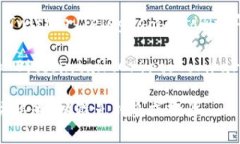 tpwallet 是一个加密数字钱