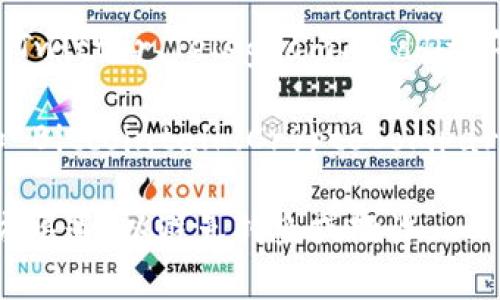 tpwallet 是一个加密数字钱包，主要用于存储和管理加密货币和数字资产。你可以在以下几种地方找到 tpwallet：

1. **官方网站**：通过访问 tpwallet 的官方网站，你可以找到有关下载、安装和使用的信息。

2. **应用商店**：如果 tpwallet 提供移动应用，你可以在 Google Play 商店或 Apple App Store 中搜索 “tpwallet” 下载相应的应用。

3. **社交媒体和社区**：tpwallet 可能在社交媒体平台（如 Twitter、Telegram、Reddit 等）上有官方账号，关注这些账号可以获取最新的信息和支持。

4. **区块链相关论坛和网站**：一些区块链社区或者论坛（如 Bitcointalk、CryptoCompare 等）也许会有讨论或者链接。

确保在下载或访问任何与 tpwallet 相关的内容时，使用官方渠道，以避免钓鱼或欺诈。