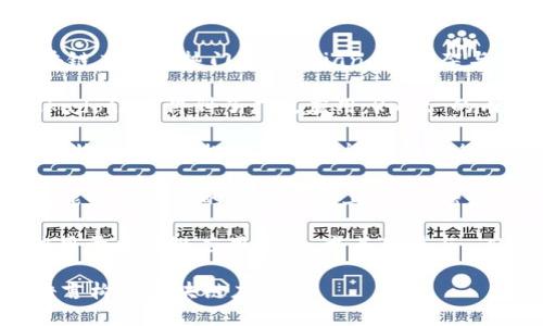 区块链应用开发涉及多种编程语言，主要包括以下几种：

1. **Solidity**：这是以太坊智能合约的主要编程语言。当我们谈到开发区块链应用时，Solidity 大约是最核心的语言之一，它擅长处理智能合约的逻辑，因此适用于构建去中心化应用程序（DApps）。

2. **JavaScript**：虽然 JavaScript 是网页开发的核心语言，但在区块链应用中，特别是在与前端交互时同样重要。许多区块链项目使用 JavaScript 来处理用户界面和与后端的交互。

3. **Go**：Go 语言因其简洁性和高效性而受到青睐，尤其在 Hyperledger Fabric 等区块链技术中，它被广泛用于构建区块链网络的核心。

4. **Python**：Python 的易用性和强大社区支持使其成为快速开发原型和区块链应用的热门选择。Django 框架与区块链的结合，为开发者提供了更加便利的助力。

5. **Rust**：Rust 以其性能和安全性受到青睐，尤其在新的区块链项目如 Polkadot 中得到了广泛应用。Rust 的内存安全特性非常适合处理区块链开发中的复杂性。

6. **C  **：这一老牌语言用于许多区块链项目的底层架构，最典型的例子便是比特币。C   提供的控制能力和执行效率对区块链的高性能要求非常适合。

7. **Java**：作为一种跨平台的编程语言，Java 被用于一些区块链应用的构建，能够在不同的操作系统上运行，增强了区块链技术的灵活性。

8. **C#**：在一些特定的区块链平台，比如 NEO，这种广泛使用的企业级语言被用于区块链应用开发，尤其是在与 .NET 环境结合时。

这些编程语言各有特点，开发者可以根据项目需求和个人熟悉程度选择合适的语言构建区块链应用。