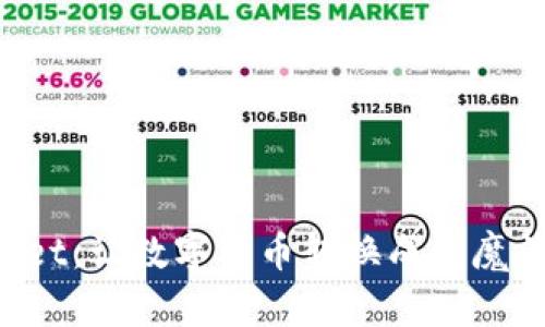 TPWallet：让数字货币转换成为魔法瞬间！