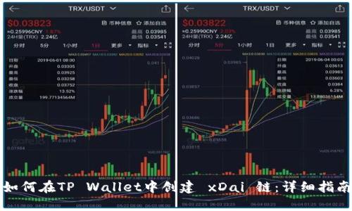 如何在TP Wallet中创建 xDai 链：详细指南