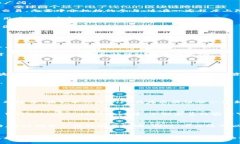 biao ti/biao ti区块链赋能时