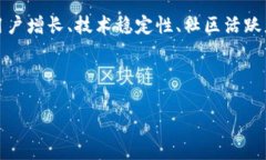 区块链排名是指根据某些