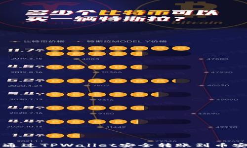 
如何通过TPWallet安全转账到币安账户