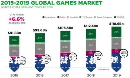 tpwallet BTC合约地址：安全存储与便捷管理数字资产的最佳选择