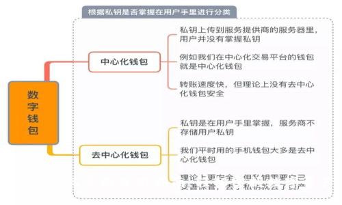 TPWallet发现页面使用指南：轻松掌握数字资产管理