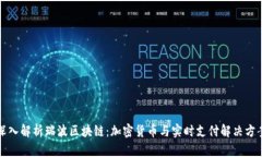 深入解析瑞波区块链：加