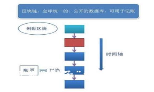 区块链行业“刷子”到底是什么意思？