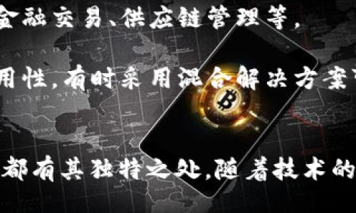 biaoatti/biaoatti
区块链武林门派特点解析：探秘未来技术的多样性与实用性

/guanjianci
区块链, 武林门派, 技术特点, 未来应用

区块链武林门派的定义与重要性
在众所周知的网络世界中，区块链技术正如同武林中的各大门派，各具特色、各有千秋。随着技术的不断发展，区块链已成为数字时代的重要基础设施，影响着金融、物流、医疗等多个领域。因此，了解不同区块链门派的特点，对于企业决策、技术研发和投资策略都至关重要。

每个区块链门派都有其独特的功能和优势，类似于武林中的各大门派。以比特币、以太坊、Hyperledger等为代表的不同区块链，各自在共识机制、智能合约、交易速度等方面展现出了不同的“武艺”。

比特币：区块链武林的“少林派”
比特币作为最早的区块链项目，被广泛认为是区块链武林中的“少林派”。它以强大的去中心化和安全性著称，撼动了传统金融领域，尤其是在价值存储和转移方面。

比特币的主要特点在于其基于工作量证明（PoW）的共识机制，矿工们通过计算复杂的数学题来验证交易，从而保证网络的安全性。这种机制虽然安全，但交易速度相对较慢，且开发和维护成本较高。

总体来看，比特币的简单性和安全性使得其在投资者中获得了广泛认同，但在智能合约应用和可扩展性方面相对不足。

以太坊：区块链武林的“武当派”
以太坊被广泛称为区块链武林中的“武当派”，独特的智能合约与去中心化应用（DApp）支持让其在众多区块链中脱颖而出。与比特币不同，以太坊不仅仅是数字货币，它提供了一种更为丰富的编程语言，允许开发者构建各种不同的应用。

以太坊的共识机制起初采用PoW，现正逐步转向权益证明（PoS），这种转变不仅提升了网络的能源效率，同时也改善了网络的可扩展性和交易速度。

通过以太坊，开发者能够创建复杂的金融工具、游戏和去中心化组织，实现了区块链技术的多样化应用。这种开放性和灵活性使得以太坊成为了最具创新性的区块链平台之一。

Hyperledger：区块链武林的“昆仑派”
如果比特币和以太坊是公共区块链的代表，那么Hyperledger则是区块链武林中“昆仑派”的代表。作为一个开源的区块链项目联盟，由Linux基金会牵头，旨在促进企业级区块链技术的开发。

Hyperledger与比特币和以太坊不同，它强调的是隐私性和可扩展性，其设计更适合企业应用。比如，Hyperledger Fabric允许不同的参与者根据权限访问某些数据，确保敏感信息的安全。这种特性让Hyperledger在金融、供应链管理等领域得到了广泛应用。

另外，Hyperledger的模块化架构使企业能够根据自己的需求定制区块链解决方案，从而不再受限于单一的应用场景，这也是其成为“昆仑派”的原因之一。

区块链武林的未来：趋势与挑战
随着区块链技术的不断演进，多个门派之间的界限开始模糊，各种技术开始融合创新。这一趋势在技术革新、法律合规、市场需求等多个层面都存在引导着区块链武林的发展。

然而，区块链技术的复杂性也带来了一系列挑战，例如如何提高交易速度、如何降低能耗、如何解决法律与合规问题等。因此，区块链武林的未来不仅需要技术革新，也需要各方协作与监管机构的参与，以确保技术的健康、稳定发展。

常见问题解答

1. 区块链技术为什么得到如此广泛的关注？
区块链技术的出现彻底改变了数据管理和信息传递的方式。这项技术通过去中心化、不可篡改和透明的特性，使得信任的基础不再依赖于传统的机构，而是建立在参与者之间的共识之上。举个例子，在金融交易中，传统的银行需要依赖第三方进行确认，而通过区块链，各类参与者可以在没有中介的情况下直接进行交易，有效降低了交易成本和时间。这种根本性的变化引起了各行各业的关注。

另外，很多企业也看到了利用区块链提高运营效率、减少欺诈行为和增强数据安全的潜力，从而推动了区块链技术的研究与应用。针对这些需求，多种区块链技术应运而生，各种应用场景不断拓展，形成了一个蓬勃发展的生态系统。

2. 区块链的安全性如何保证？
区块链的安全性主要依赖于其设计架构和共识机制。以比特币为例，它的安全性得益于算力的分散化，攻击者需要控制51%及以上的计算能力才能发起攻击，这是极其困难且成本高昂的。此外，区块链中每个区块都包含了前一个区块的哈希值形成链式结构，因此，即便某一部分的数据被篡改，也会导致后续所有区块都不再有效，从而被网络识别并拒绝。

然而，这并不意味着区块链技术漏洞不存。智能合约的编写错误可能导致资金损失，及配套基础设施的安全也至关重要。因此，企业在实施区块链应用时，除了选择安全性高的区块链方案外，还需要加强对智能合约的审计和检测，以保障整体系统的安全性。

3. 如何选择合适的区块链平台？
选择适合的区块链平台需要综合考虑多方面的因素，包括应用场景、需求灵活性、安全性和开发社区支持等。首先，不同类型的区块链（公有链、私有链、联盟链）适用于不同的场景，比如，如果是涉及多个合作伙伴的业务，联盟链（如Hyperledger）可能更合适；而对于一些追求去中心化的应用，比特币或以太坊则更为合适。

其次，区块链平台的安全性、性能表现和开发社区的活跃度也是重要指标。一个活跃的开发社区能够提供良好的支持和丰富的资源，有助于快速解决可能遇到的技术问题。

4. 区块链能否取代传统数据库？
区块链和传统数据库各有其优缺点，能否取代取决于具体应用场景。区块链在数据的透明性、不可篡改性与分散性上具有明显优势，非常适合需要多方参与、信任基础薄弱的场景，如金融交易、供应链管理等。

然而，区块链的速度和效率在处理海量高频次数据时较传统数据库较为逊色，且在某些情况下，区块链的运维成本也较高。因此，企业在选择数据库时，需要充分权衡二者的特点和适用性，有时采用混合解决方案可能是更为理想的选择。

总结
区块链技术作为一种引领未来的创新，必将在各类应用中持续发挥重要作用。不论是比特币的固定价值，还是以太坊的灵活性，亦或是Hyperledger的企业级安全性，各个“武林门派”都有其独特之处。随着技术的不断创新与市场的需要，区块链武林将不断发展壮大，迎接新的挑战与机遇。