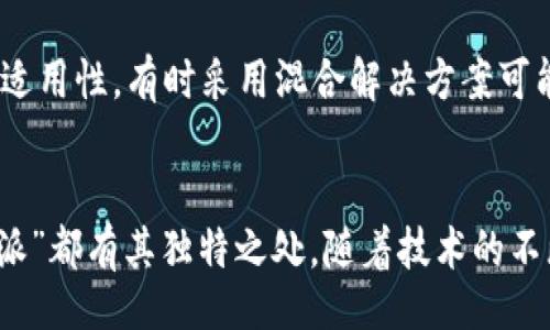 biaoatti/biaoatti
区块链武林门派特点解析：探秘未来技术的多样性与实用性

/guanjianci
区块链, 武林门派, 技术特点, 未来应用

区块链武林门派的定义与重要性
在众所周知的网络世界中，区块链技术正如同武林中的各大门派，各具特色、各有千秋。随着技术的不断发展，区块链已成为数字时代的重要基础设施，影响着金融、物流、医疗等多个领域。因此，了解不同区块链门派的特点，对于企业决策、技术研发和投资策略都至关重要。

每个区块链门派都有其独特的功能和优势，类似于武林中的各大门派。以比特币、以太坊、Hyperledger等为代表的不同区块链，各自在共识机制、智能合约、交易速度等方面展现出了不同的“武艺”。

比特币：区块链武林的“少林派”
比特币作为最早的区块链项目，被广泛认为是区块链武林中的“少林派”。它以强大的去中心化和安全性著称，撼动了传统金融领域，尤其是在价值存储和转移方面。

比特币的主要特点在于其基于工作量证明（PoW）的共识机制，矿工们通过计算复杂的数学题来验证交易，从而保证网络的安全性。这种机制虽然安全，但交易速度相对较慢，且开发和维护成本较高。

总体来看，比特币的简单性和安全性使得其在投资者中获得了广泛认同，但在智能合约应用和可扩展性方面相对不足。

以太坊：区块链武林的“武当派”
以太坊被广泛称为区块链武林中的“武当派”，独特的智能合约与去中心化应用（DApp）支持让其在众多区块链中脱颖而出。与比特币不同，以太坊不仅仅是数字货币，它提供了一种更为丰富的编程语言，允许开发者构建各种不同的应用。

以太坊的共识机制起初采用PoW，现正逐步转向权益证明（PoS），这种转变不仅提升了网络的能源效率，同时也改善了网络的可扩展性和交易速度。

通过以太坊，开发者能够创建复杂的金融工具、游戏和去中心化组织，实现了区块链技术的多样化应用。这种开放性和灵活性使得以太坊成为了最具创新性的区块链平台之一。

Hyperledger：区块链武林的“昆仑派”
如果比特币和以太坊是公共区块链的代表，那么Hyperledger则是区块链武林中“昆仑派”的代表。作为一个开源的区块链项目联盟，由Linux基金会牵头，旨在促进企业级区块链技术的开发。

Hyperledger与比特币和以太坊不同，它强调的是隐私性和可扩展性，其设计更适合企业应用。比如，Hyperledger Fabric允许不同的参与者根据权限访问某些数据，确保敏感信息的安全。这种特性让Hyperledger在金融、供应链管理等领域得到了广泛应用。

另外，Hyperledger的模块化架构使企业能够根据自己的需求定制区块链解决方案，从而不再受限于单一的应用场景，这也是其成为“昆仑派”的原因之一。

区块链武林的未来：趋势与挑战
随着区块链技术的不断演进，多个门派之间的界限开始模糊，各种技术开始融合创新。这一趋势在技术革新、法律合规、市场需求等多个层面都存在引导着区块链武林的发展。

然而，区块链技术的复杂性也带来了一系列挑战，例如如何提高交易速度、如何降低能耗、如何解决法律与合规问题等。因此，区块链武林的未来不仅需要技术革新，也需要各方协作与监管机构的参与，以确保技术的健康、稳定发展。

常见问题解答

1. 区块链技术为什么得到如此广泛的关注？
区块链技术的出现彻底改变了数据管理和信息传递的方式。这项技术通过去中心化、不可篡改和透明的特性，使得信任的基础不再依赖于传统的机构，而是建立在参与者之间的共识之上。举个例子，在金融交易中，传统的银行需要依赖第三方进行确认，而通过区块链，各类参与者可以在没有中介的情况下直接进行交易，有效降低了交易成本和时间。这种根本性的变化引起了各行各业的关注。

另外，很多企业也看到了利用区块链提高运营效率、减少欺诈行为和增强数据安全的潜力，从而推动了区块链技术的研究与应用。针对这些需求，多种区块链技术应运而生，各种应用场景不断拓展，形成了一个蓬勃发展的生态系统。

2. 区块链的安全性如何保证？
区块链的安全性主要依赖于其设计架构和共识机制。以比特币为例，它的安全性得益于算力的分散化，攻击者需要控制51%及以上的计算能力才能发起攻击，这是极其困难且成本高昂的。此外，区块链中每个区块都包含了前一个区块的哈希值形成链式结构，因此，即便某一部分的数据被篡改，也会导致后续所有区块都不再有效，从而被网络识别并拒绝。

然而，这并不意味着区块链技术漏洞不存。智能合约的编写错误可能导致资金损失，及配套基础设施的安全也至关重要。因此，企业在实施区块链应用时，除了选择安全性高的区块链方案外，还需要加强对智能合约的审计和检测，以保障整体系统的安全性。

3. 如何选择合适的区块链平台？
选择适合的区块链平台需要综合考虑多方面的因素，包括应用场景、需求灵活性、安全性和开发社区支持等。首先，不同类型的区块链（公有链、私有链、联盟链）适用于不同的场景，比如，如果是涉及多个合作伙伴的业务，联盟链（如Hyperledger）可能更合适；而对于一些追求去中心化的应用，比特币或以太坊则更为合适。

其次，区块链平台的安全性、性能表现和开发社区的活跃度也是重要指标。一个活跃的开发社区能够提供良好的支持和丰富的资源，有助于快速解决可能遇到的技术问题。

4. 区块链能否取代传统数据库？
区块链和传统数据库各有其优缺点，能否取代取决于具体应用场景。区块链在数据的透明性、不可篡改性与分散性上具有明显优势，非常适合需要多方参与、信任基础薄弱的场景，如金融交易、供应链管理等。

然而，区块链的速度和效率在处理海量高频次数据时较传统数据库较为逊色，且在某些情况下，区块链的运维成本也较高。因此，企业在选择数据库时，需要充分权衡二者的特点和适用性，有时采用混合解决方案可能是更为理想的选择。

总结
区块链技术作为一种引领未来的创新，必将在各类应用中持续发挥重要作用。不论是比特币的固定价值，还是以太坊的灵活性，亦或是Hyperledger的企业级安全性，各个“武林门派”都有其独特之处。随着技术的不断创新与市场的需要，区块链武林将不断发展壮大，迎接新的挑战与机遇。