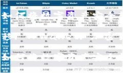 数字资产转移指南：如何将数字资产安全转入T