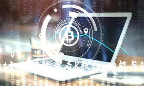 TPWallet如何有效查看K线图：功能与使用指南