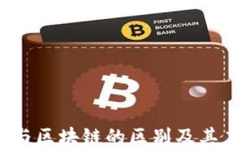 
山石网与区块链的区别及其应用解析