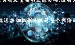 在区块链的语境中，“I