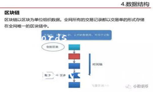 Title and Keywords


tpwallet波场自定义代币：最佳指南与详细解析
