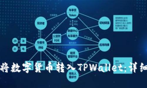 如何将数字货币转入TPWallet：详细指南