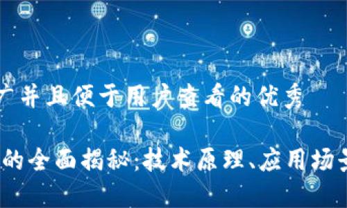 思考一个推广并且便于用户查看的优秀

HSKG区块链的全面揭秘：技术原理、应用场景及未来展望