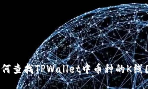 如何查找TPWallet中币种的K线图？