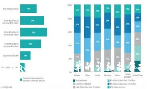  TPWallet取消订单的详细操作指南