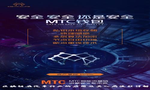 区块链在汽车行业的应用及其入局流程详解