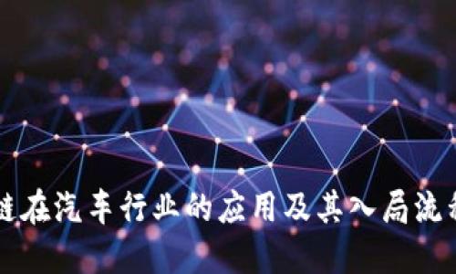 区块链在汽车行业的应用及其入局流程详解