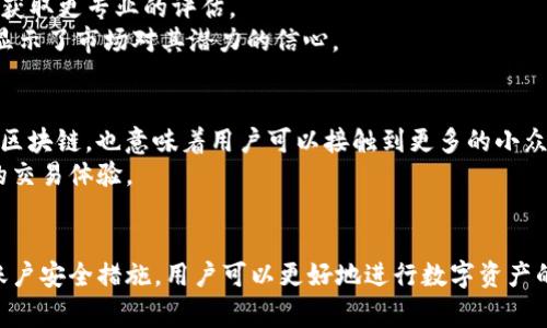   如何在TPWallet中购买PIG币：详细指南与常见问题解答 / 

 guanjianci TPWallet, PIG币, 加密货币, 数字资产 /guanjianci 

1. 什么是TPWallet？
TPWallet是一种多链数字资产钱包，支持多种加密货币的存储、转账和管理。随着区块链技术的发展，越来越多的人关注数字资产的投资与管理，而TPWallet凭借其用户友好的界面和强大的功能，逐渐成为了许多投资者的首选钱包。
TPWallet不仅支持主流的数字货币，如比特币和以太坊，还能兼容大量小众币种，让用户可以一次性管理多个资产。同时，这款钱包还具有强大的安全性，支持私钥离线管理，确保用户的资产安全。
此外，TPWallet还提供了内置的去中心化交易所（DEX），用户可以直接在钱包中进行资产兑换，方便快捷。下面，我们将重点介绍如何在TPWallet中购买PIG币这一小众加密货币。

2. 什么是PIG币？
PIG币是一种相对较新的数字资产，近年来逐渐受到广大投资者的关注。与传统的加密货币相比，PIG币在功能和设计上有所不同，通常与某些特定的应用场景或生态系统相关联。
PIG币的发行初衷是为了推动某一特定项目的发展，例如去中心化金融（DeFi）平台、游戏项目或社交网络等。用户可以通过持有PIG币来参与项目的治理，或者在平台上进行交易和互动。
由于PIG币通常是基于ERC-20或BEP-20标准发行，因此用户在投资前需要对其项目背景、团队和市场潜力进行深入研究，以评估其投资价值。

3. TPWallet中购买PIG币的步骤
在TPWallet中购买PIG币的过程相对简单，以下是详细步骤：
h4步骤一：下载并安装TPWallet/h4
首先，在应用商店或TPWallet官方网站下载并安装钱包应用。安装完成后，按照提示创建新的钱包账户，注意妥善保管助记词和私钥，以确保账户安全。

h4步骤二：充值资金/h4
在购买PIG币之前，用户需要在TPWallet中充值一定量的主流币种，如USDT或ETH。点击“充值”按钮，选择相应的币种，并按照提示完成转账操作。

h4步骤三：连接去中心化交易所（DEX）/h4
充值完成后，用户可以在TPWallet中找到内置的去中心化交易所（DEX）。点击“交换”功能，输入要交易的币种（如USDT）和目标币种（PIG币），系统将自动查找最佳交易对。

h4步骤四：确认交易/h4
在确认交易之前，建议用户再次检查交易信息，包括兑换比例、手续费和目标币种数量。确认无误后，点击“交换”按钮，系统将开始处理交易。

h4步骤五：查看资产/h4
交易完成后，用户可以在TPWallet的资产列表中查看PIG币余额。此时，意味着用户已经成功购买了PIG币，可以开始进行投资或交易。

4. 常见问题解答

h4问题一：在TPWallet中如何保障账户安全？/h4
保障TPWallet账户安全有几种方法：
首先，用户应当确保使用复杂且独特的密码，并开启双重身份验证（2FA）功能，以增加安全性。同时，定期更新密码与安全设置，避免在不安全的网络环境下登录钱包。
其次，务必妥善保管助记词和私钥。助记词是恢复钱包的重要信息，一旦丢失，将可能导致资产的永久损失。因此，将助记词保存在安全的地方，切勿在网络上共享。
最后，定期检查账户的交易记录，以及时发现任何异常行为。如果发现未经授权的交易，应立即采取措施，联系钱包客服或加强账户安全设置。

h4问题二：PIG币的投资风险是什么？/h4
投资PIG币的风险主要在于其市场波动性和项目的不确定性。由于PIG币通常是小众币种，其价格易受到市场情绪变化的影响，可能出现剧烈波动。因此，投资者在投资PIG币时，应谨慎评估风险，避免过度投资。
此外，PIG币创始团队的实力、项目的实际应用场景以及市场需求等因素，都会对其价格产生直接影响。因此，投资者应深入研究项目背后的生态系统，确保该项目具备长远发展潜力。

h4问题三：如何判断PIG币项目的可信度？/h4
判断PIG币项目可信度的方法有多种：首先，可以通过官方渠道获取项目信息，包括团队成员背景、技术路线图和白皮书等。透明度高的项目通常更具可信度。
其次，建议查看项目在社交媒体上的活动，关注社区反馈与评论，了解投资者对项目的看法与态度。此外，也可以关注分析师和专家的意见，以获取更专业的评估。
最后，观察项目的交易量与价格波动情况，以判断其在市场中的受欢迎程度。通常，活跃的交易量意味着项目得到了认可，而价格的稳定性也显示了市场对其潜力的信心。

h4问题四：我可以在TPWallet中储存其他加密货币吗？/h4
当然可以！TPWallet是一款多链钱包，用户可以在其中存储多种加密货币，包括比特币、以太坊、USDT等主流币种。此外，TPWallet支持的不同区块链，也意味着用户可以接触到更多的小众币种，实现多元化的资产配置。
用户只需在资产管理页面中找到相应的币种，并按照说明进行充值或提取即可。在TPWallet中，用户可以轻松管理所有数字资产，享受便利的交易体验。

总结
在TPWallet中购买PIG币的过程相对简单，并且可为用户提供一个安全便捷的投资平台。通过了解TPWallet的功能、PIG币的特点以及注意账户安全措施，用户可以更好地进行数字资产的管理和投资。同时，随着数字货币市场的不断发展，对小众币种的投资潜力也需保持清醒的认识，理性投资、科学决策才是获取收益的关键。 