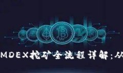 TPWallet和MDEX挖矿全流程详