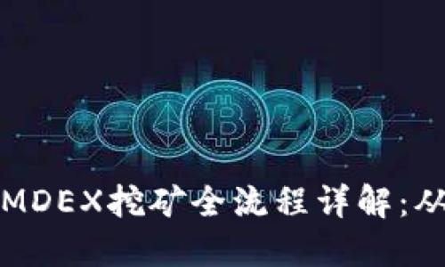 TPWallet和MDEX挖矿全流程详解：从入门到精通