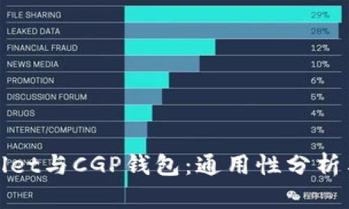 TPWallet与CGP钱包：通用性分析与比较