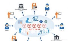 如何在TPWallet中断开授权？