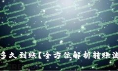 欧易转TP钱包多久到账？全