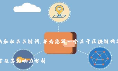 在这里，我将为您提供一个推广的和相关关键词，并为您写一个关于区块链网站的详细内容与相关问题的解答。


2023年最新最红区块链网站推荐及其影响力分析