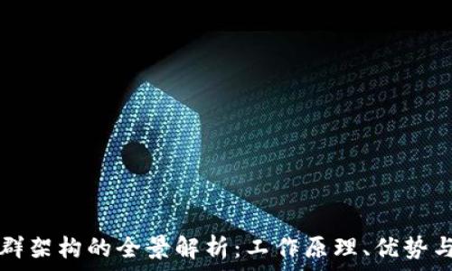   
区块链集群架构的全景解析：工作原理、优势与应用探索