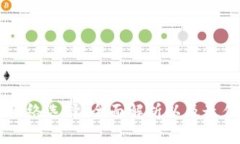 TPWallet网络选择：全面解析
