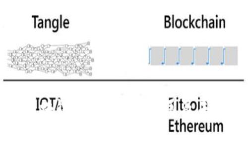 深度剖析区块链TBA：定义、应用及未来发展趋势