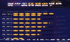 区块链唯一的意义是什么