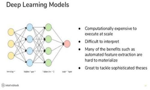 揭开区块链投资骗局的真相：如何识别和防范