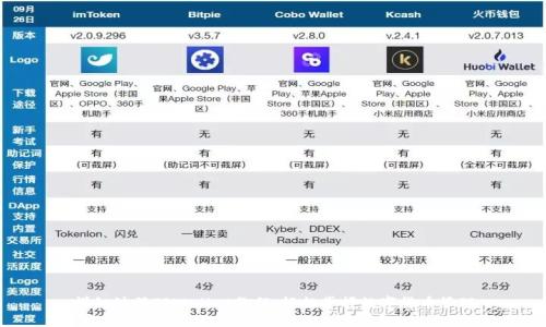 详细注册TPWallet教程：轻松掌握数字货币管理