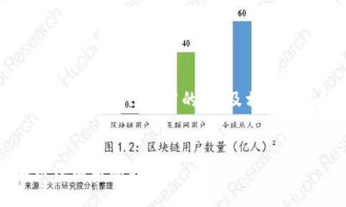 根据您的需求，这是一个适合  推广的，以及相关的关键词和内容概要。


TPWallet：如何解决没有名称的问题