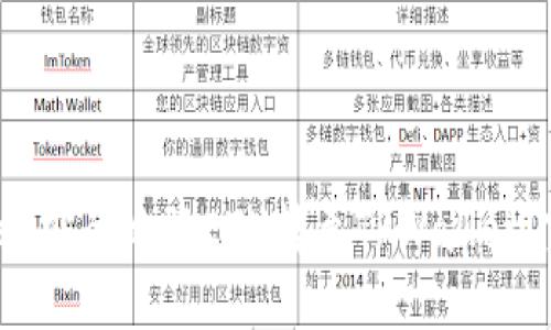 如何高效安全地将ETH转至TPWallet？完整指南